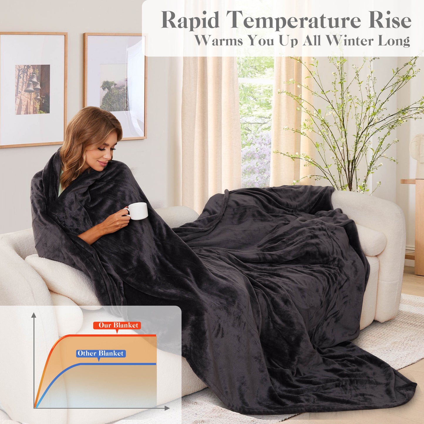 Heated Blanket Full Size 62"x 84" Soft Warm Flannel Fast Heating Blanket, 4 Fast Heating Levels & 1-10H Auto Off, Heat Protection Warm Blanket, Home Office, Dark Grey