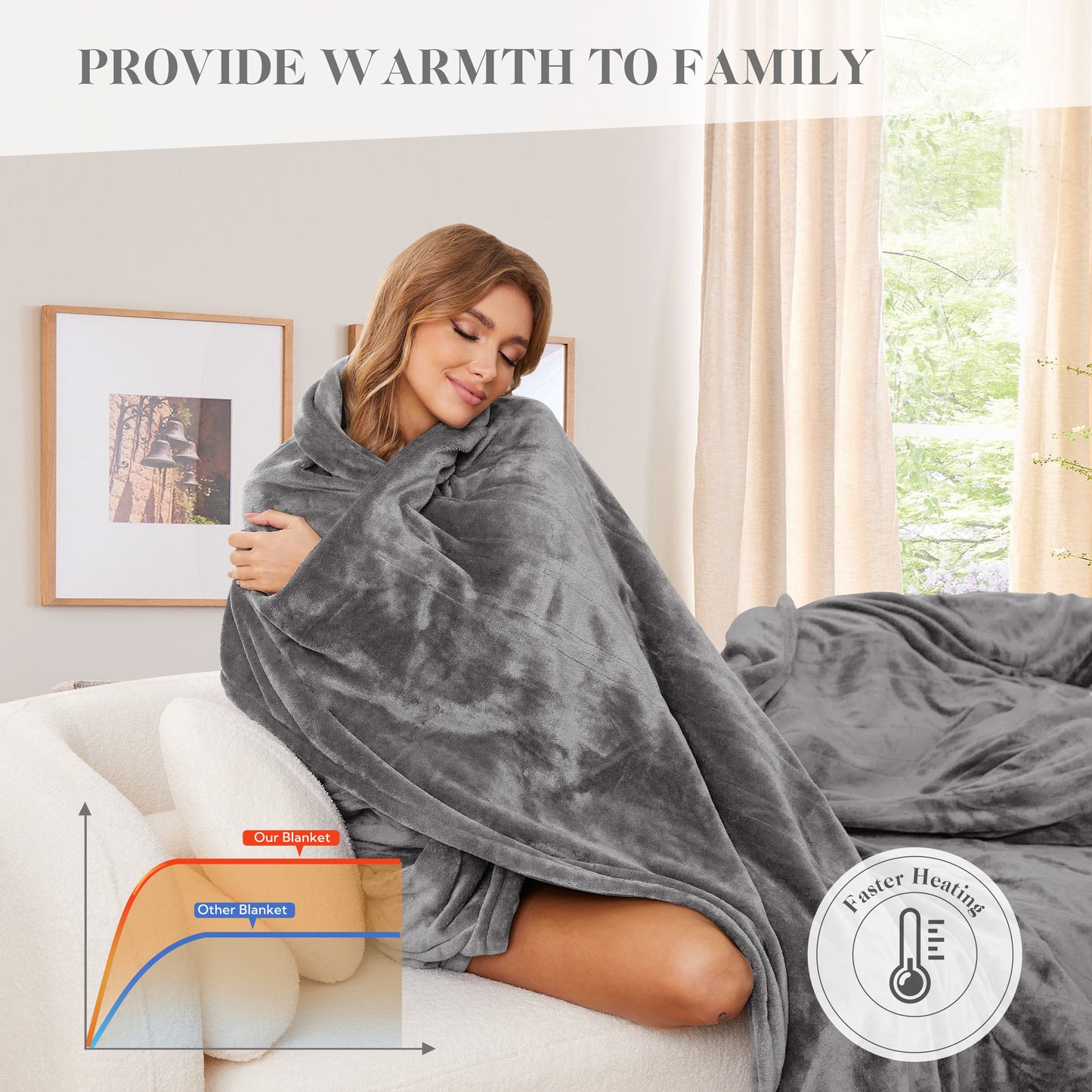 Heated Throw Blanket Electric Throw Size 50"x 60" Soft Warm Flannel Heating Blanket with 4 Heating Levels & 3 Hours Auto Shut Off, Machine Washable for Sofa & Office - Grey