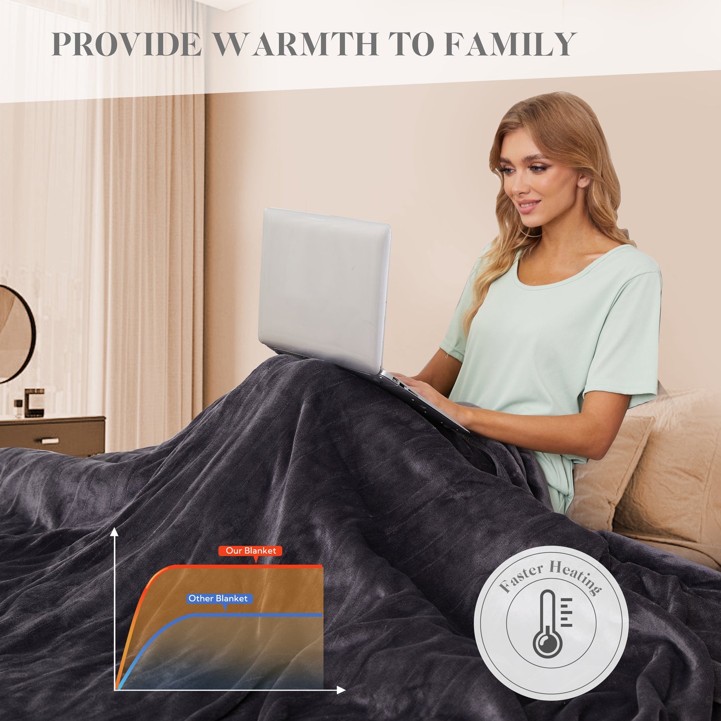 Heated Throw Blanket Electric Throw Size 50"x 60" Soft Warm Flannel Heating Blanket with 4 Heating Levels & 3 Hours Auto Shut Off, Machine Washable for Sofa & Office - Dark Grey